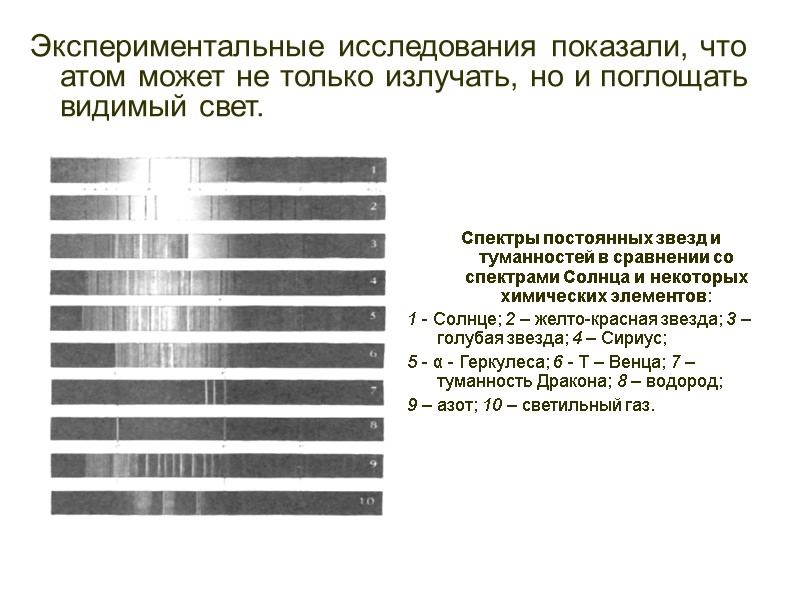 Экспериментальные исследования показали, что атом может не только излучать, но и поглощать видимый свет.